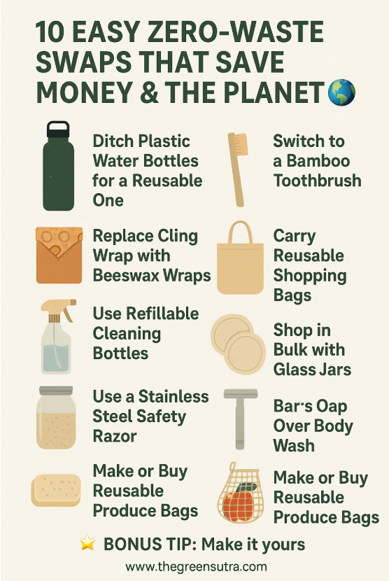 Living zero-waste doesn’t mean giving up convenience—it means choosing smarter. These 10 simple swaps help you reduce plastic, save money, and live more sustainably. From beeswax wraps to bamboo toothbrushes, every choice counts